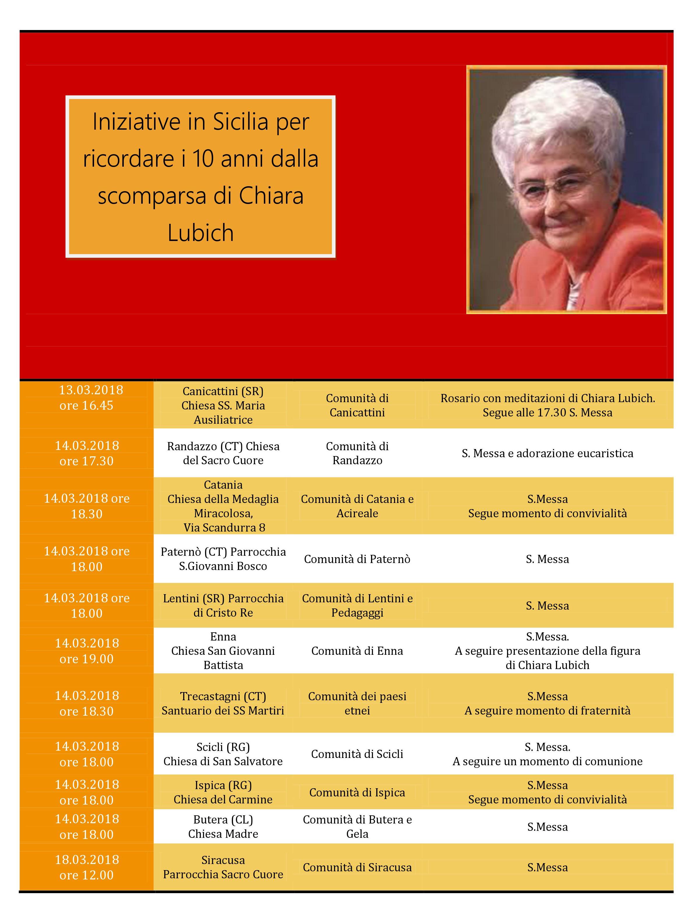 Chiara Lubich oggi, a dieci anni dalla sua scomparsa: altre iniziative in Sicilia